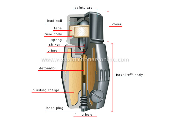 hand grenade