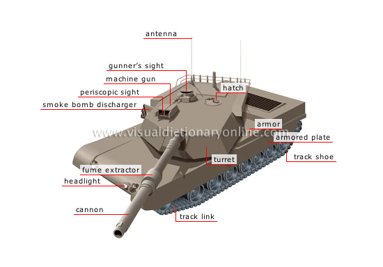 tank [1]