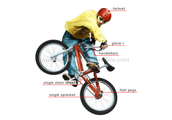 BMX