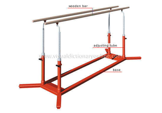 parallel bars