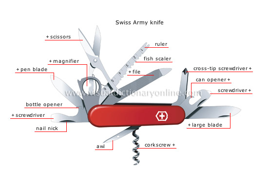 camping equipment [1]