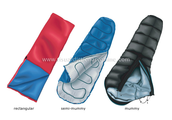 examples of sleeping bags