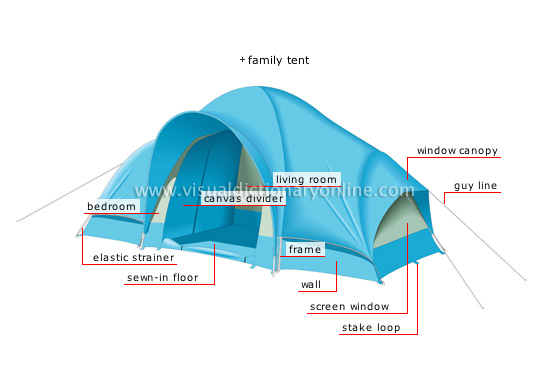 examples of tents [2]