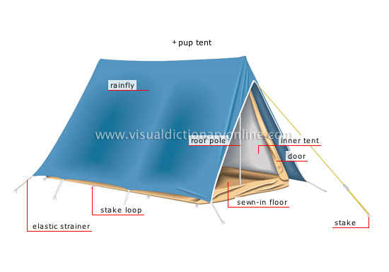 examples of tents [4]