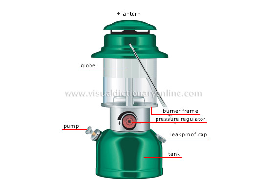 propane or butane accessories [1]