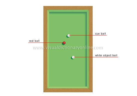 carom billiards