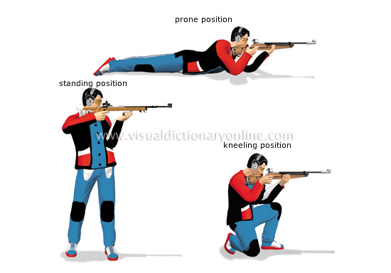 shooting positions
