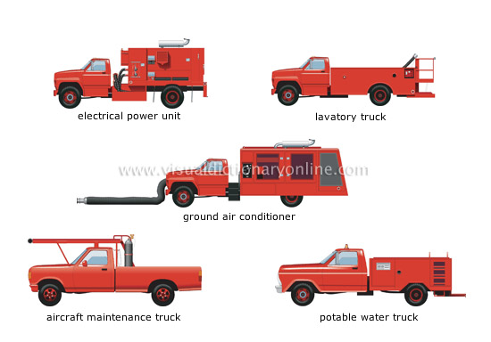 ground airport equipment [2]