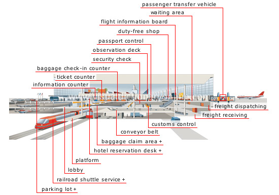 passenger terminal