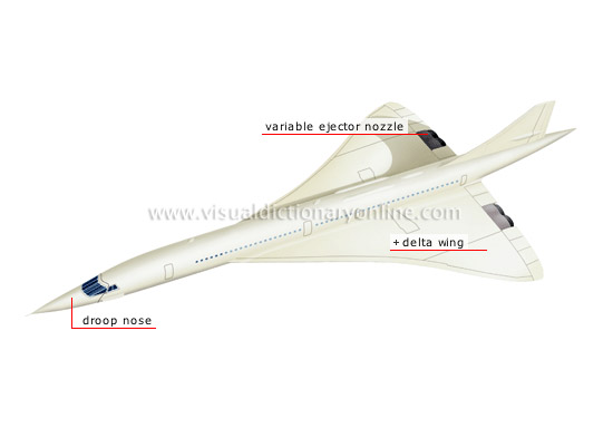 supersonic jetliner