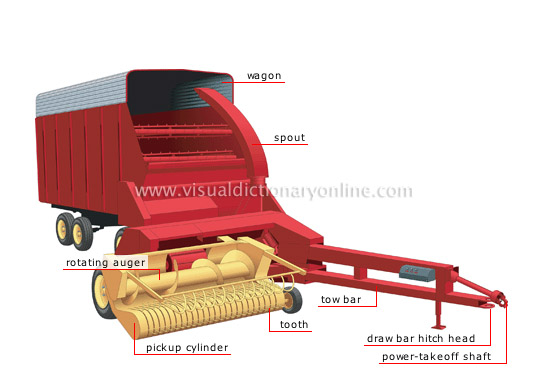 forage harvester