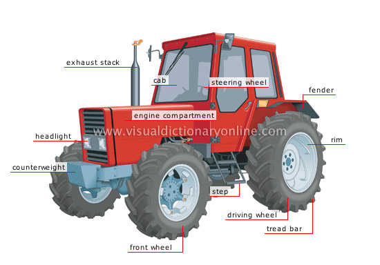 tractor: front view