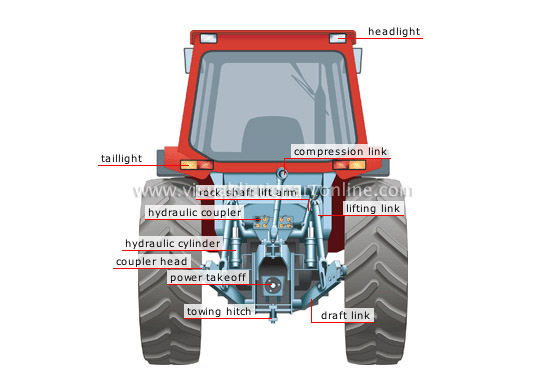 tractor: rear view