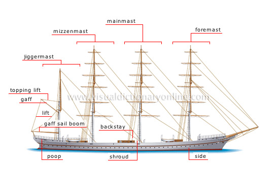 masting and rigging [1]