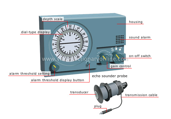 depth finder