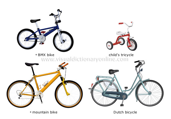 examples of bicycles [1]