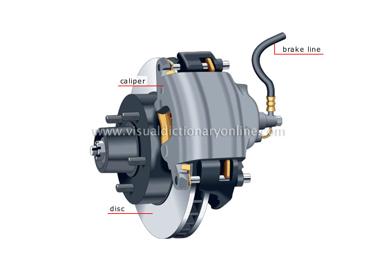 disc brake [1]