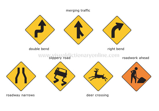 major North American road signs [3]