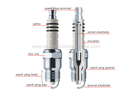 spark plug