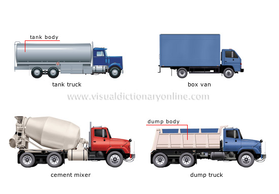 examples of trucks [1]