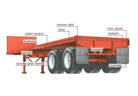 flatbed semitrailer