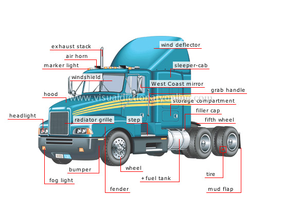 TRANSPORT & MACHINERY :: ROAD TRANSPORT :: TRUCKING :: TRUCK TRACTOR ...